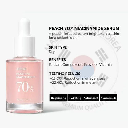 Peach 77 Niacinamide Toner + 70 Serum Set, 7% Brightening & Oil Control, for Sensitive Skin,Korean Skincare